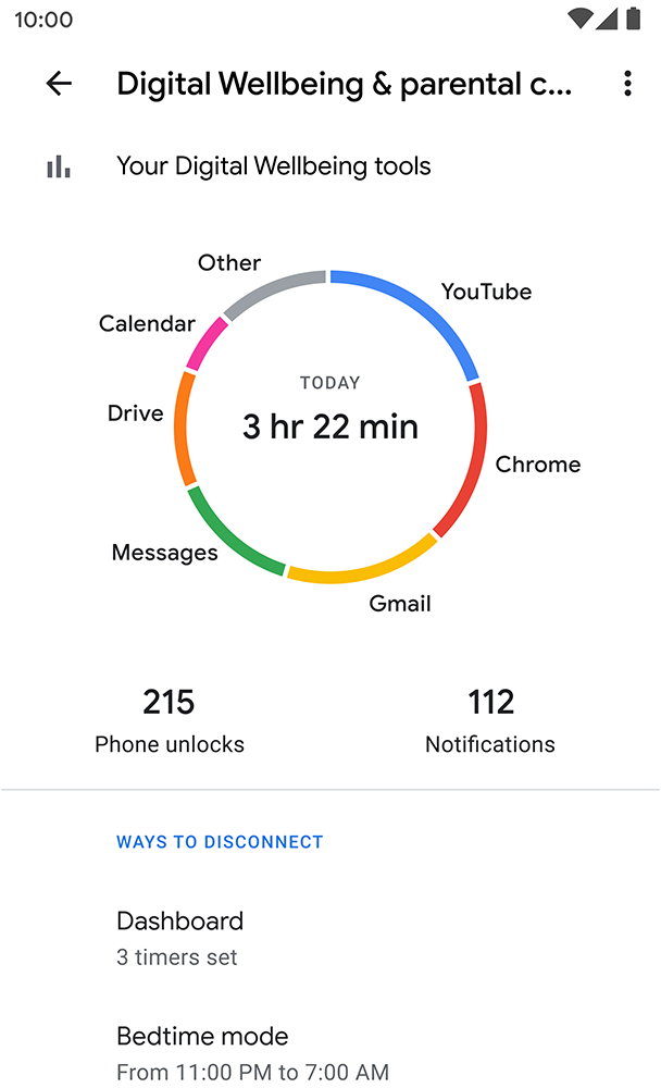 Android Digital Wellbeing